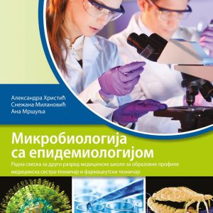 KLET MIKROBIOLOGIJA SA EPIDEMIOLOGIJOM 2 ZA DRUGI RAZRED
